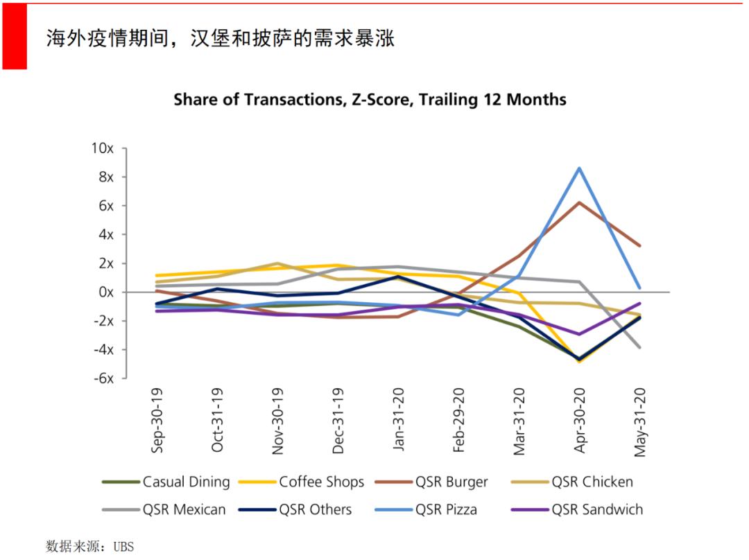 报复性消费变成报复性存钱,报复性消费还是报复性存钱