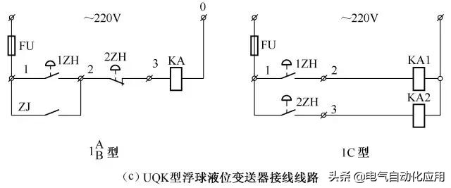 常用电气控制电路图设计方法,电气自动控制电路图