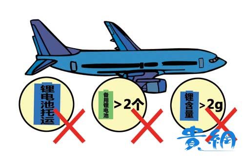 猎鹰飞行俱乐部收费,猎鹰飞行俱乐部靠谱吗