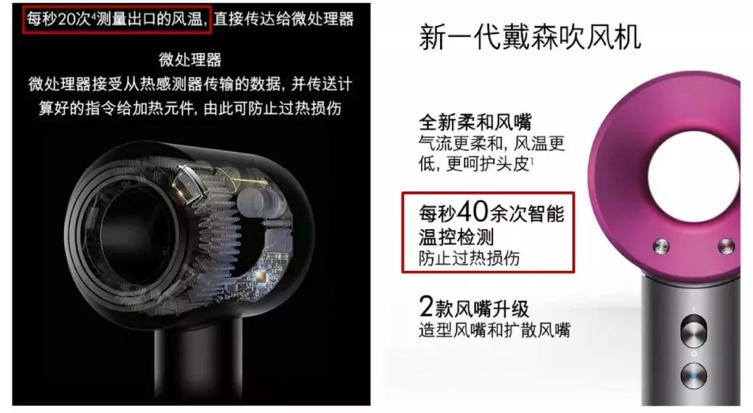 戴森吹风机配件不一样 (戴森吹风机吹出头发有什么不一样)