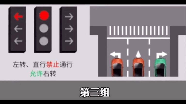 洛阳各个路口信号灯解释,路口转向灯不亮能不能过