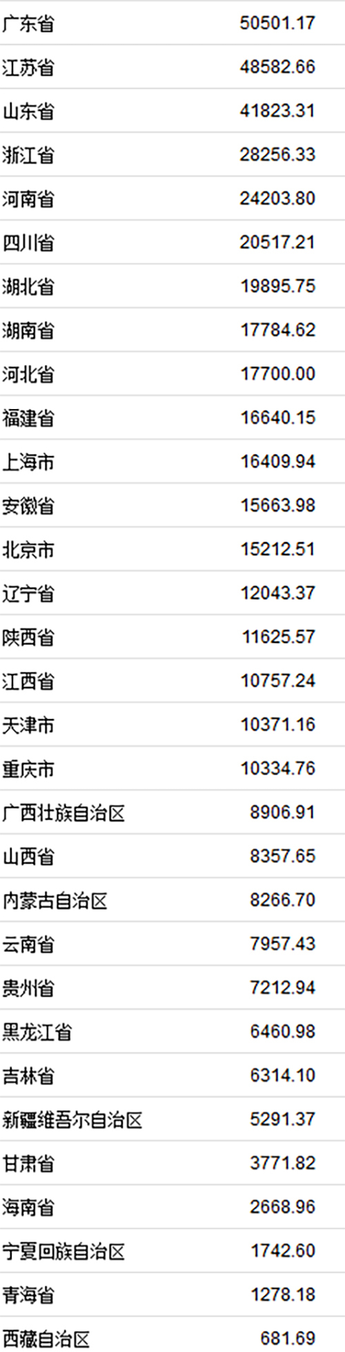 香港暴徒*辱侮***旗国**案：4人获保释1人无条件释放|新闻早餐2019.8.18星期日