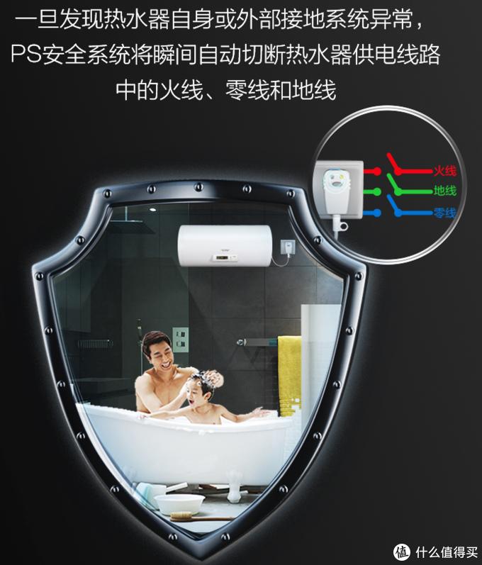 哪种热水器最好又实用,哪种类型的热水器比较好