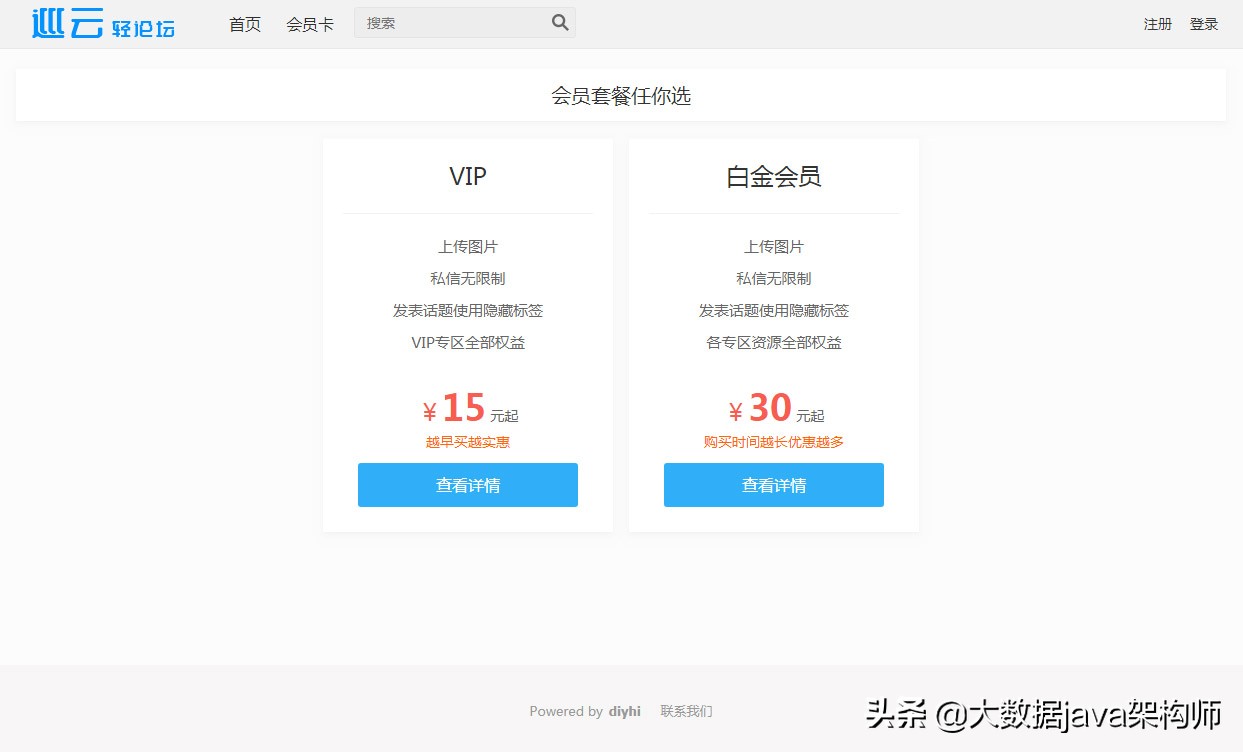 SpringMVCjava论坛系统带手机端源码免费分享