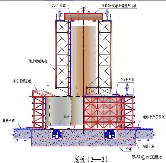 简易桥梁设计图纸大全,桥梁设计简图配上说明性文字