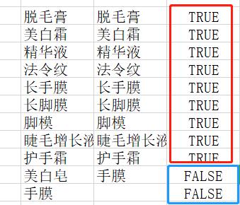 wps excel 筛选数据组成新表 (wps表格怎么筛选数据范围)