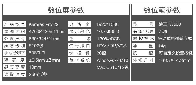 绘王kamvaspro24数位屏使用方法,绘王kamvaspro27数位屏评测