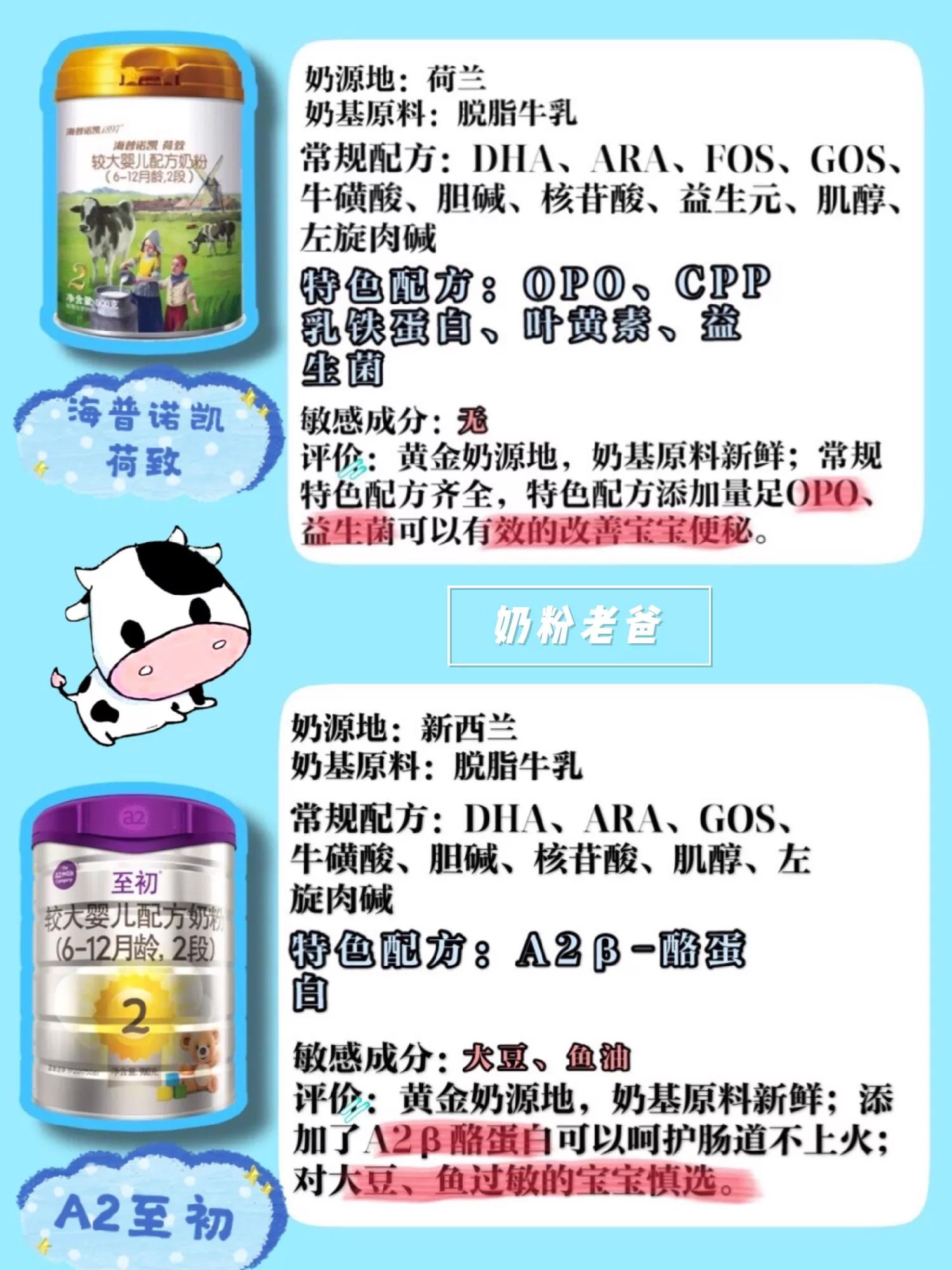 转奶一段到二段什么奶粉比较好,2段奶粉转奶推荐