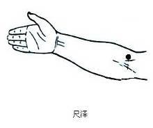 咽炎按摩什么穴好得快,儿童咽炎按哪个穴位