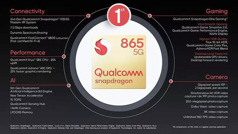 三星galaxynote20ultra5g测评,三星galaxys20+5g参数