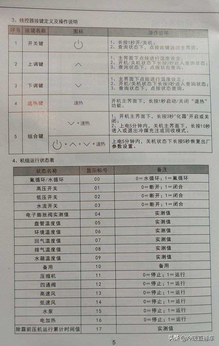 空气能故障代码e6,空气能故障代码d1怎么修