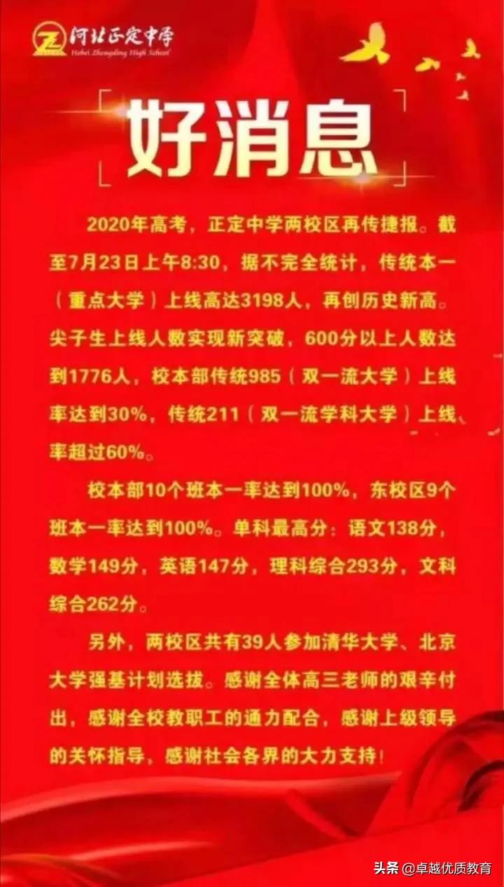 石家庄高中学校成绩排名,石家庄翰林高中成绩