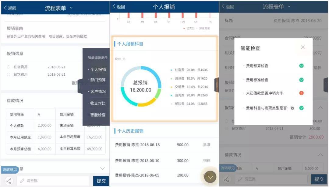娉涘井绉诲姩鍔炲叕骞冲彴琛ㄥ崟,娉涘井鏅鸿兘鎶ラ攢鍔╂墜