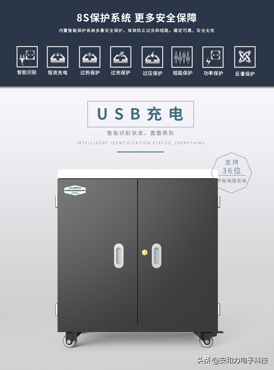 ipad骞虫澘鍏呯數鍜屽钩绮捐嫳,ipad骞虫澘鍏呯數