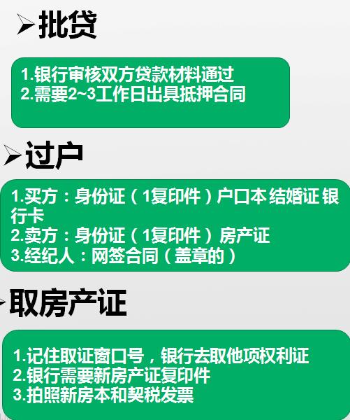 二手房交易流程和所需资料,房产中介二手房买卖流程