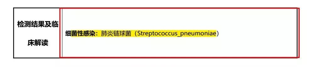 把病人的胸水当“宝贝”，医生亲自从青海护送到杭州！这么拼的吗？