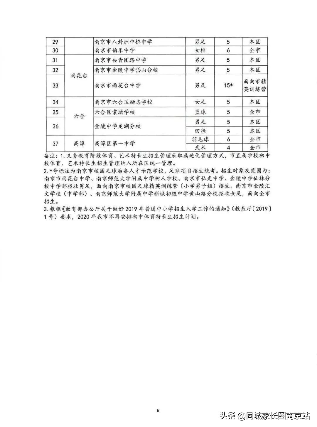 南师江宁高中招生,2018年南京江宁中学招生