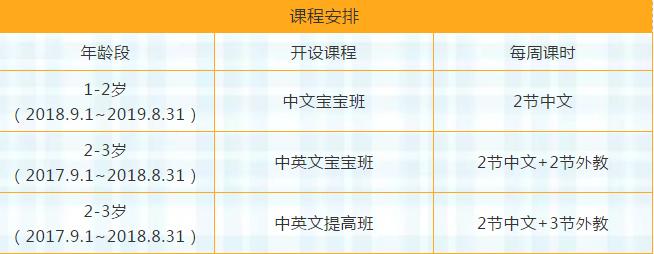 祈福教育培训中心,广州番禺区祈福儿童培训