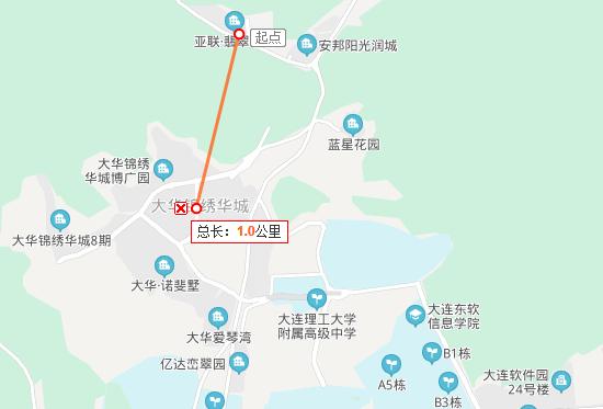 大连楼市旅顺,大连楼市西岗区