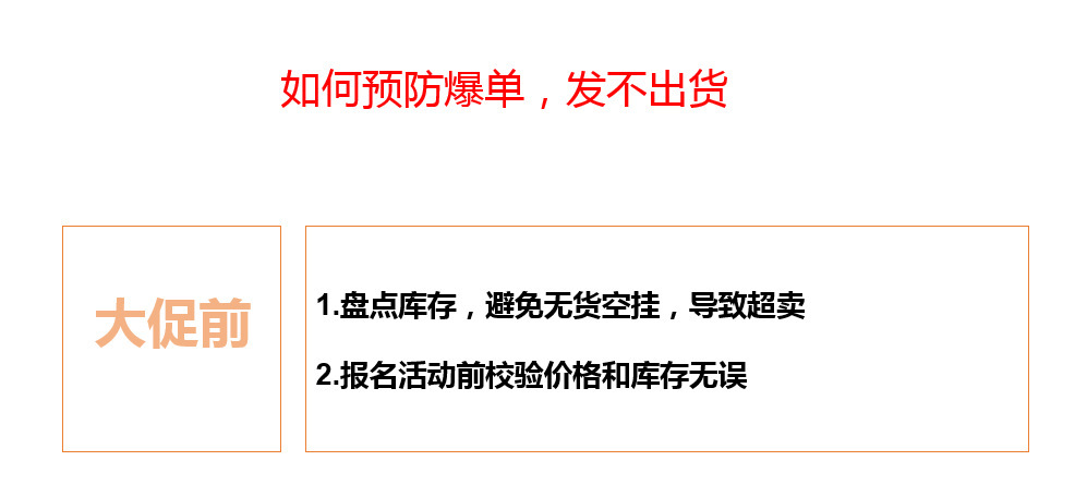 权益怎么升级,店铺发货率低怎么提高