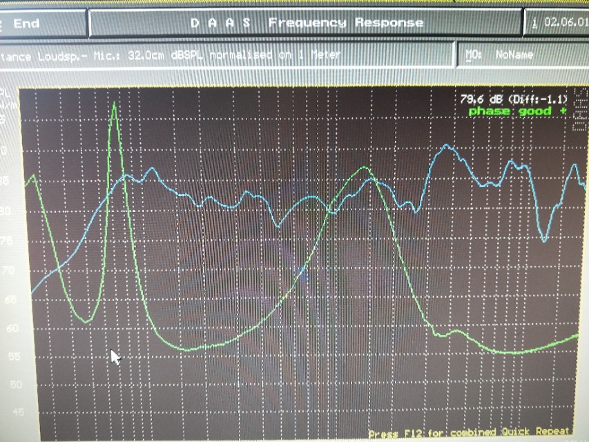音响发烧重听感还是看频响曲线？
