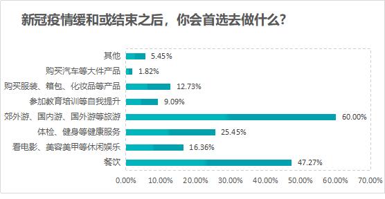 日本疫情下的网购,日本疫情期间购物市场