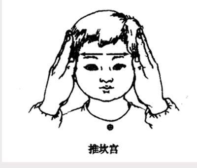 治疗小儿发烧最快土方,小儿发烧中成药有哪些