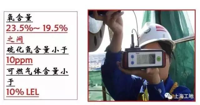 节后工地复工安全检查什么,节后复工复产安全隐患大排查内容