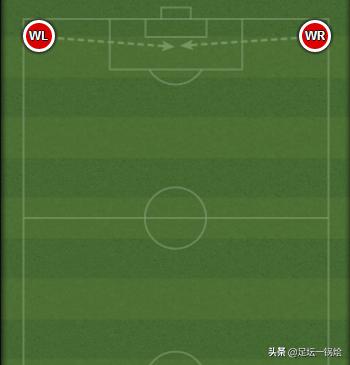 英格兰队天才小将,英格兰足球天才小将