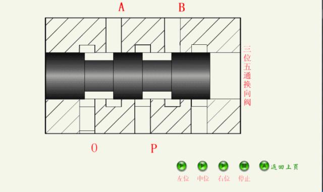 电厂发电动画视频,100个电厂动画