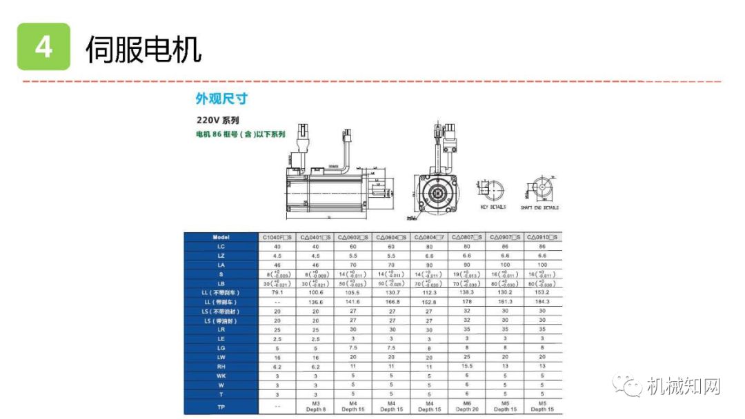 异步电机同步电机步进电机,三相异步电动机是步进还是伺服
