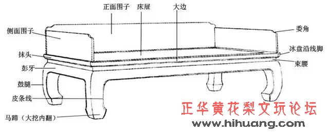 罗汉床的历史故事,古代罗汉床的由来