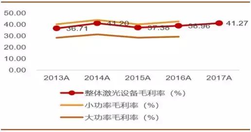 从小作坊到中国智造,从小作坊到公司十年