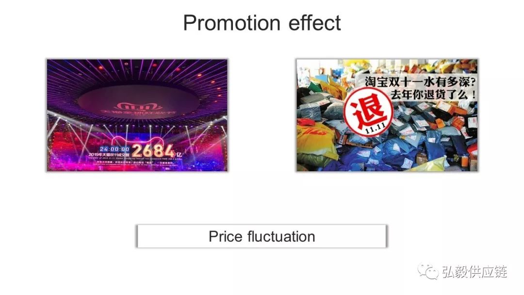 什么是供应链的牛鞭效应,从供应链角度解析牛鞭效应