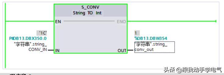 跟我一起看1200手册之扩展指令（字符串指令）的介绍和使用分析