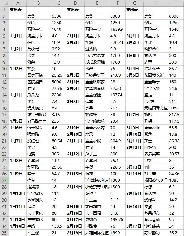 如何有效的记账并且存钱,记账少钱了怎么办