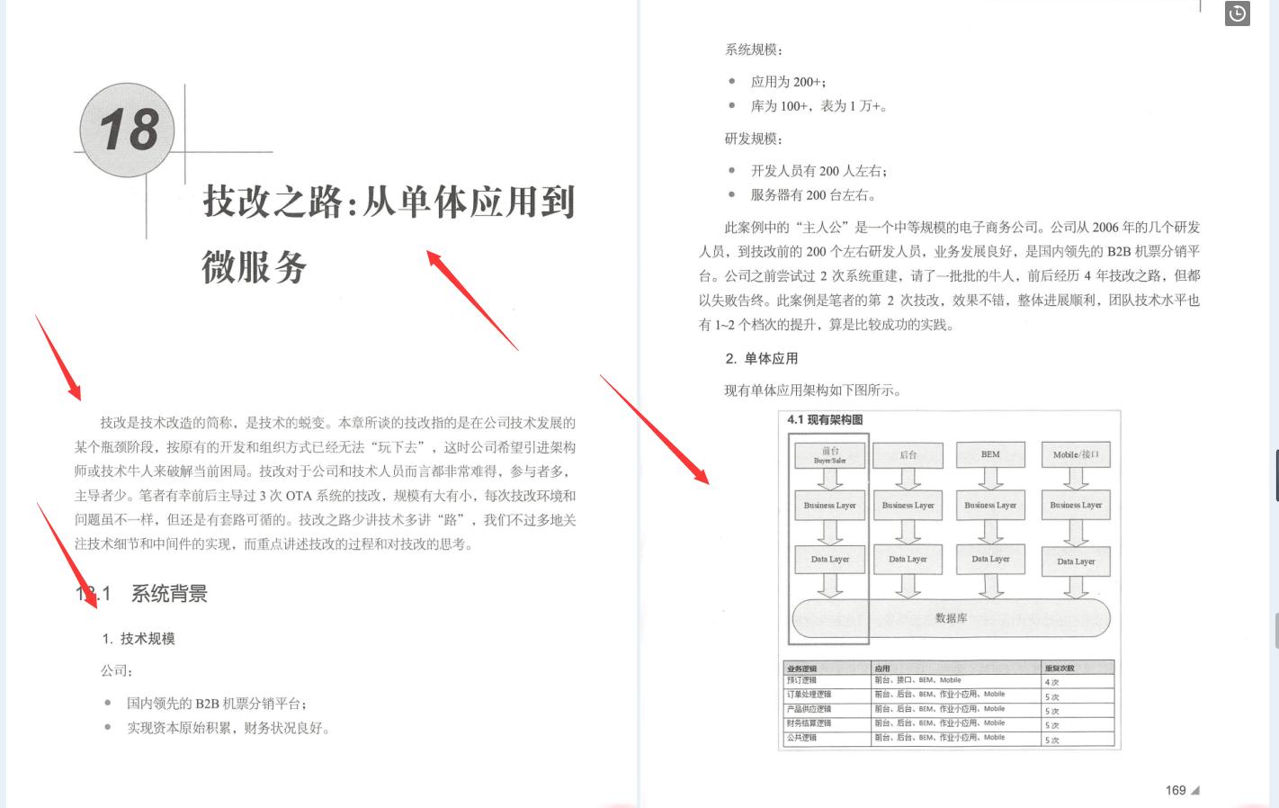京东技术负责人纯手写：小团队构建大网站中小研发团队架构实战