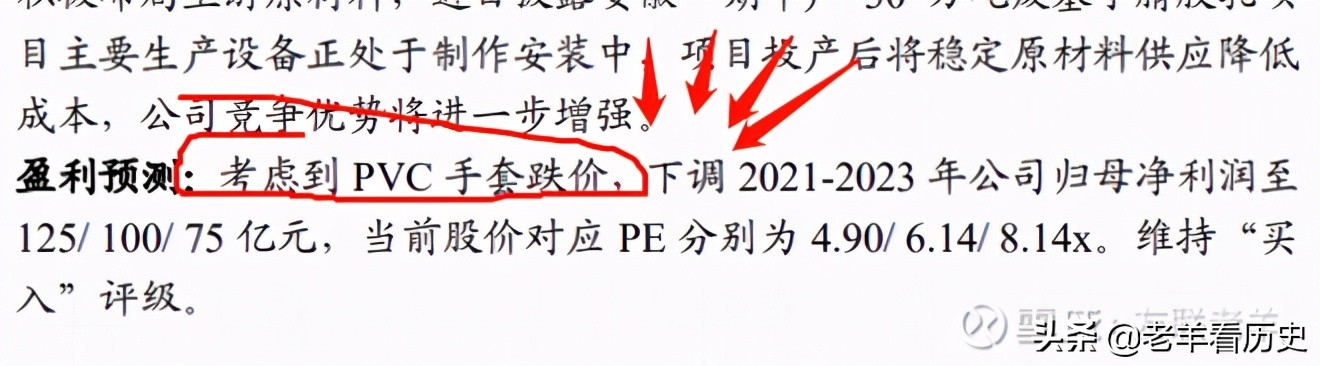 英科医疗为什么大跌,英科医疗还值得买入吗