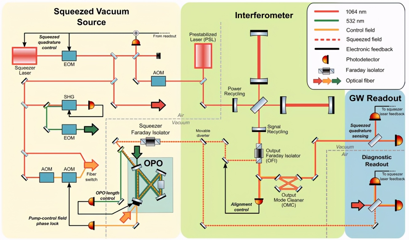 墨子量子贡献,墨子量子奖