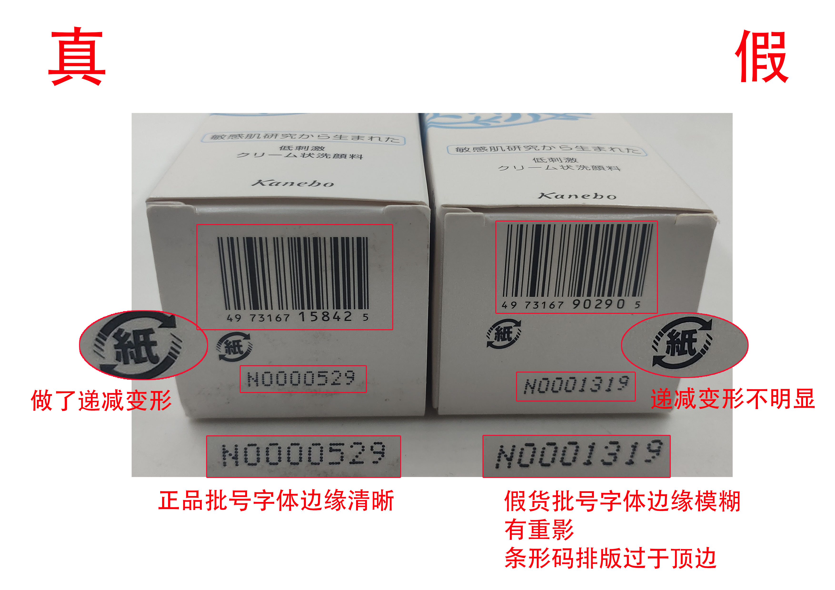 芙丽芳丝水乳真假查询,怎么验证芙丽芳丝真假