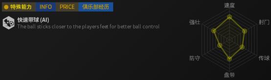 fifaonline4八强球员推荐,fifaonline4边锋球员推荐