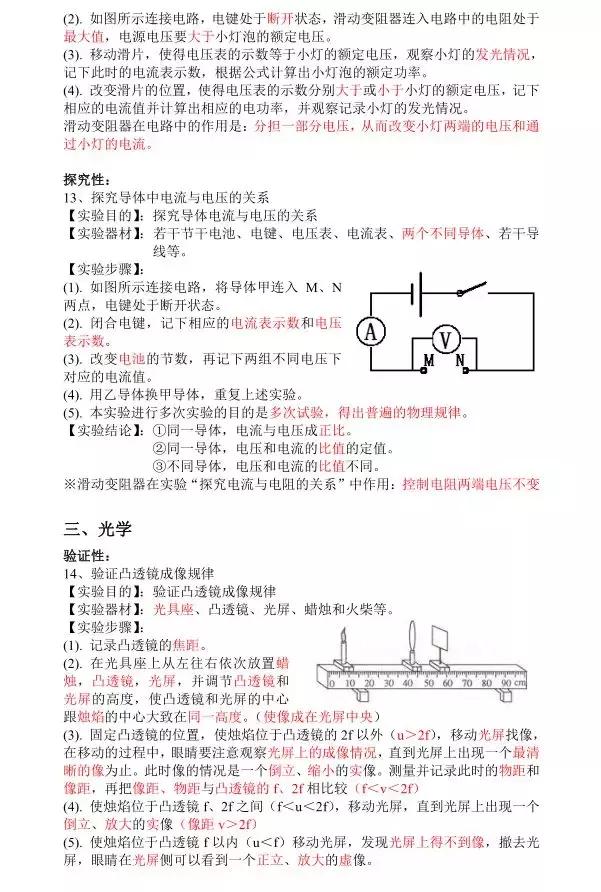 物理教学实验中的实验方法指导,初中物理50个实验视频第2讲