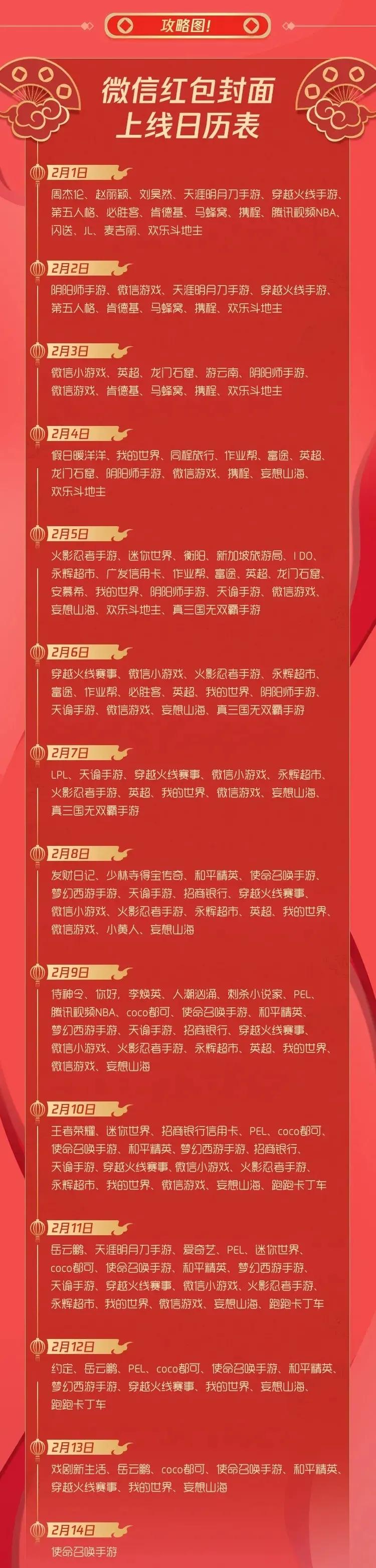 大牌红包设计,各大品牌红包设计