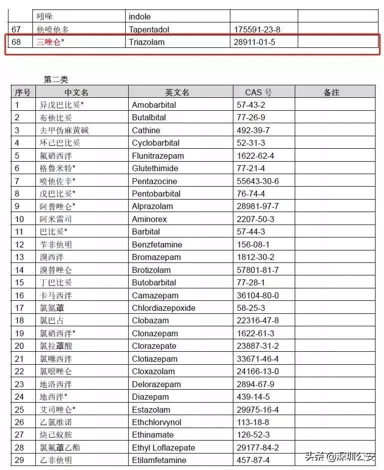 知识点有什么,知识点的重要性