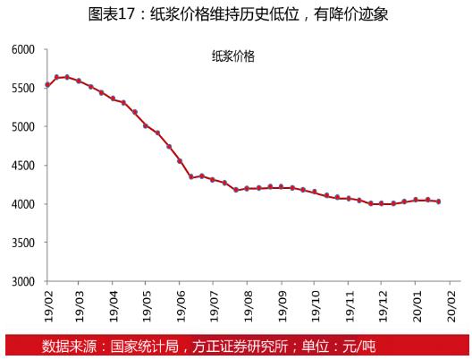 中顺洁柔深度解析,中顺洁柔现在能买吗深度解读