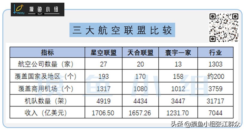 中东土豪瑞虎8,中东土豪玩鹰隼