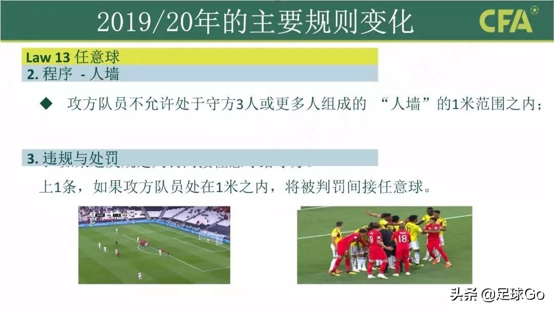2023年足球最新规则图片,足球竞赛新规2024-2025