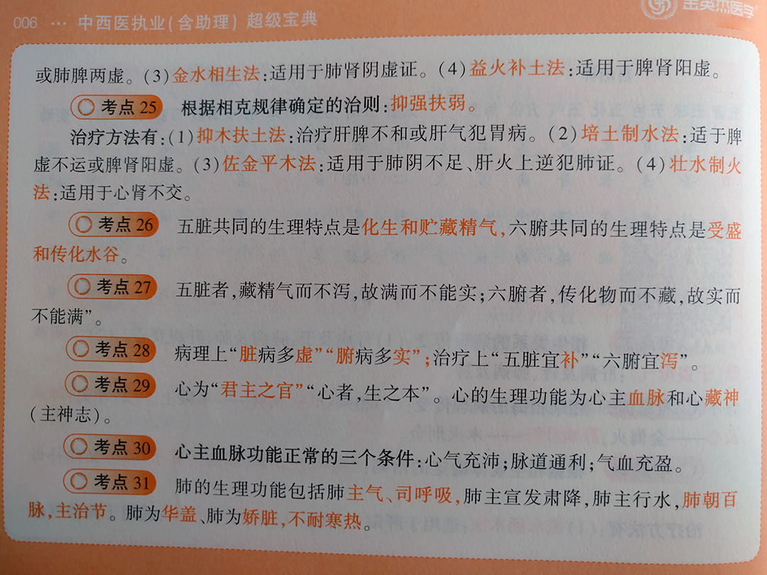 中西医全套备考资料,中西医复习方法