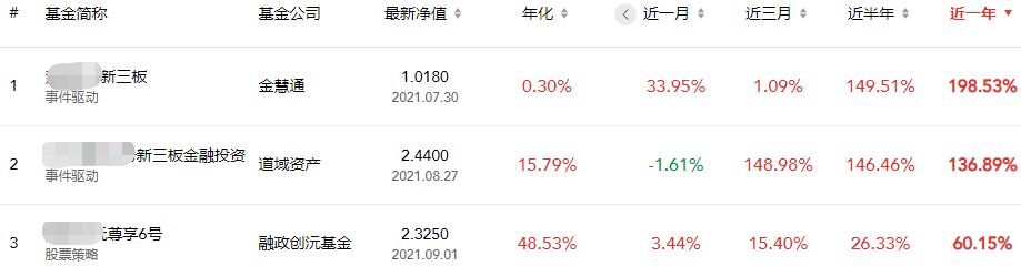 北交所和沪深a股买卖入口一样吗,北交所成立对沪深股市有影响吗