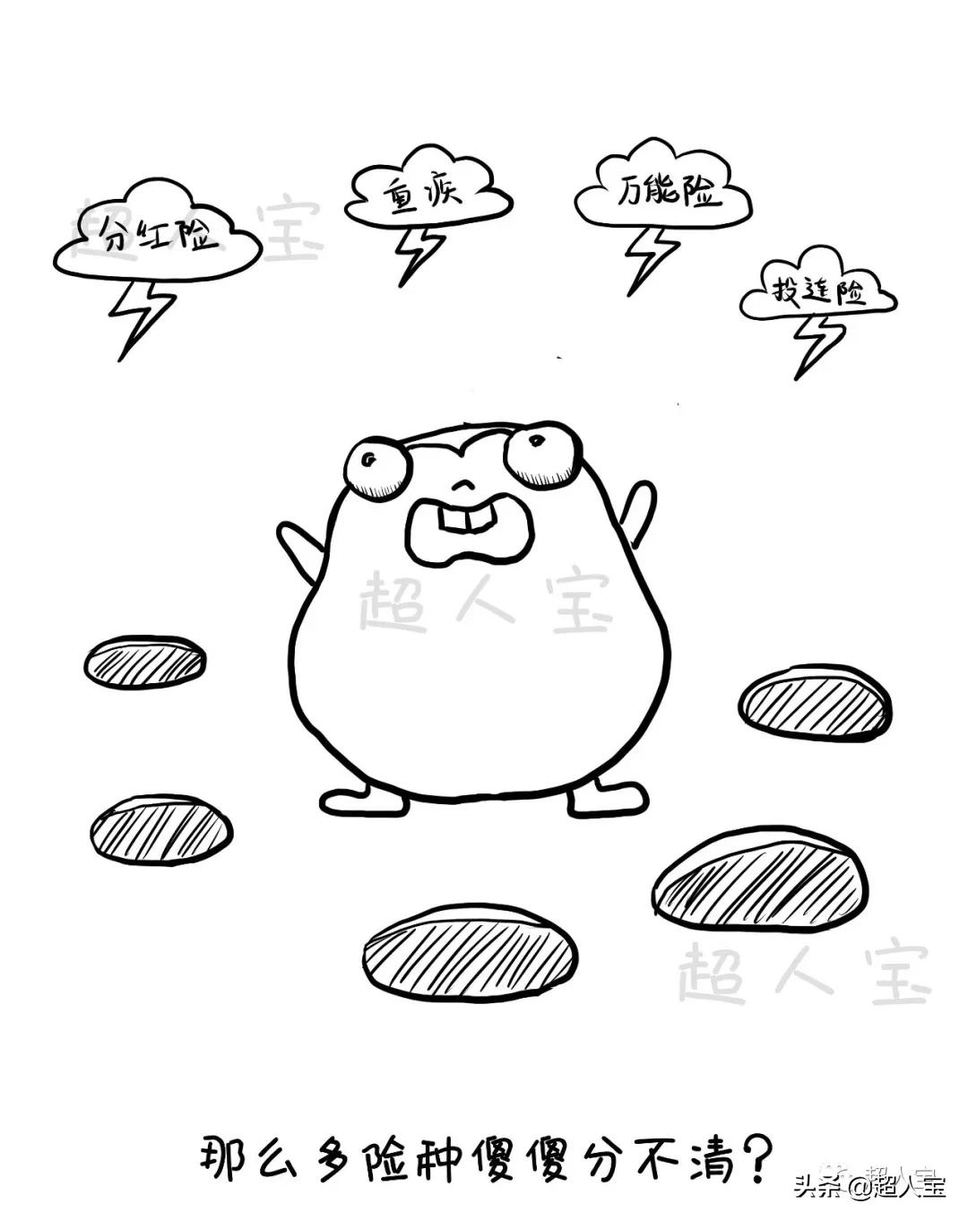 5分钟了解必备的四大险种,入门级保险解说「漫画保险」